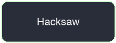 Hacksaw Gaming pokies provider