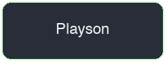 Playson pokies provider